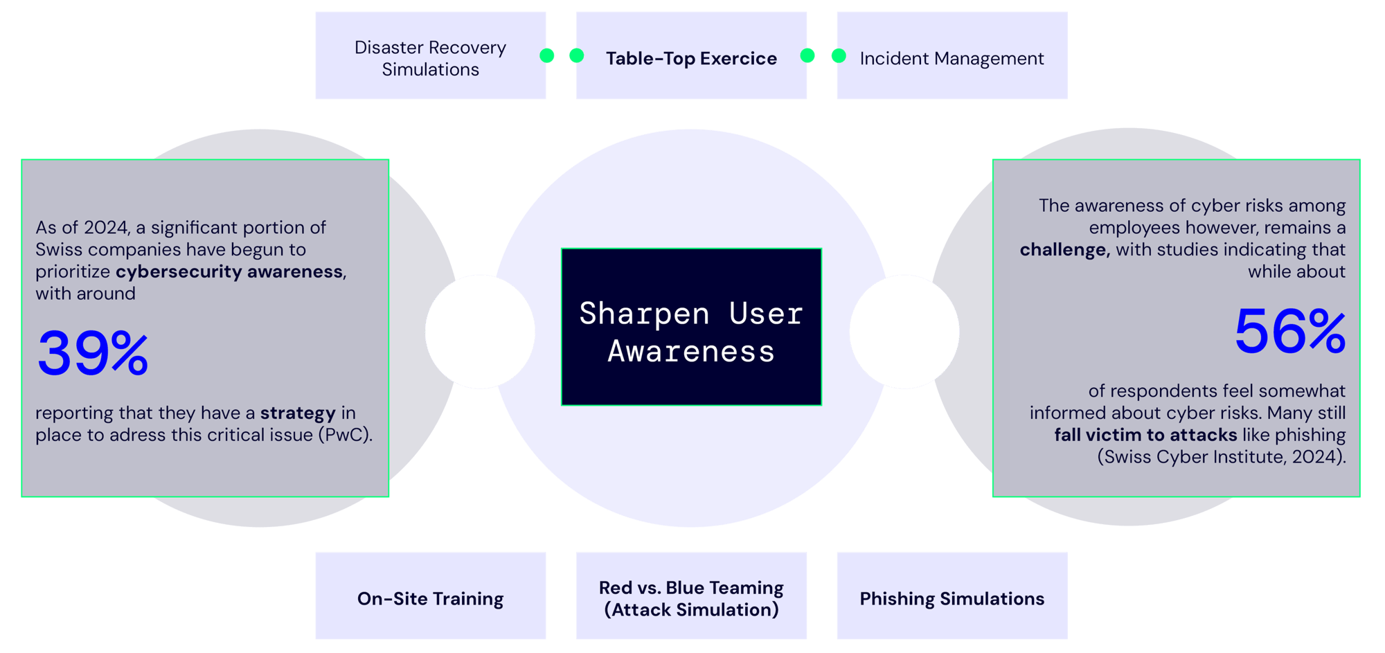 Security_Awareness-1